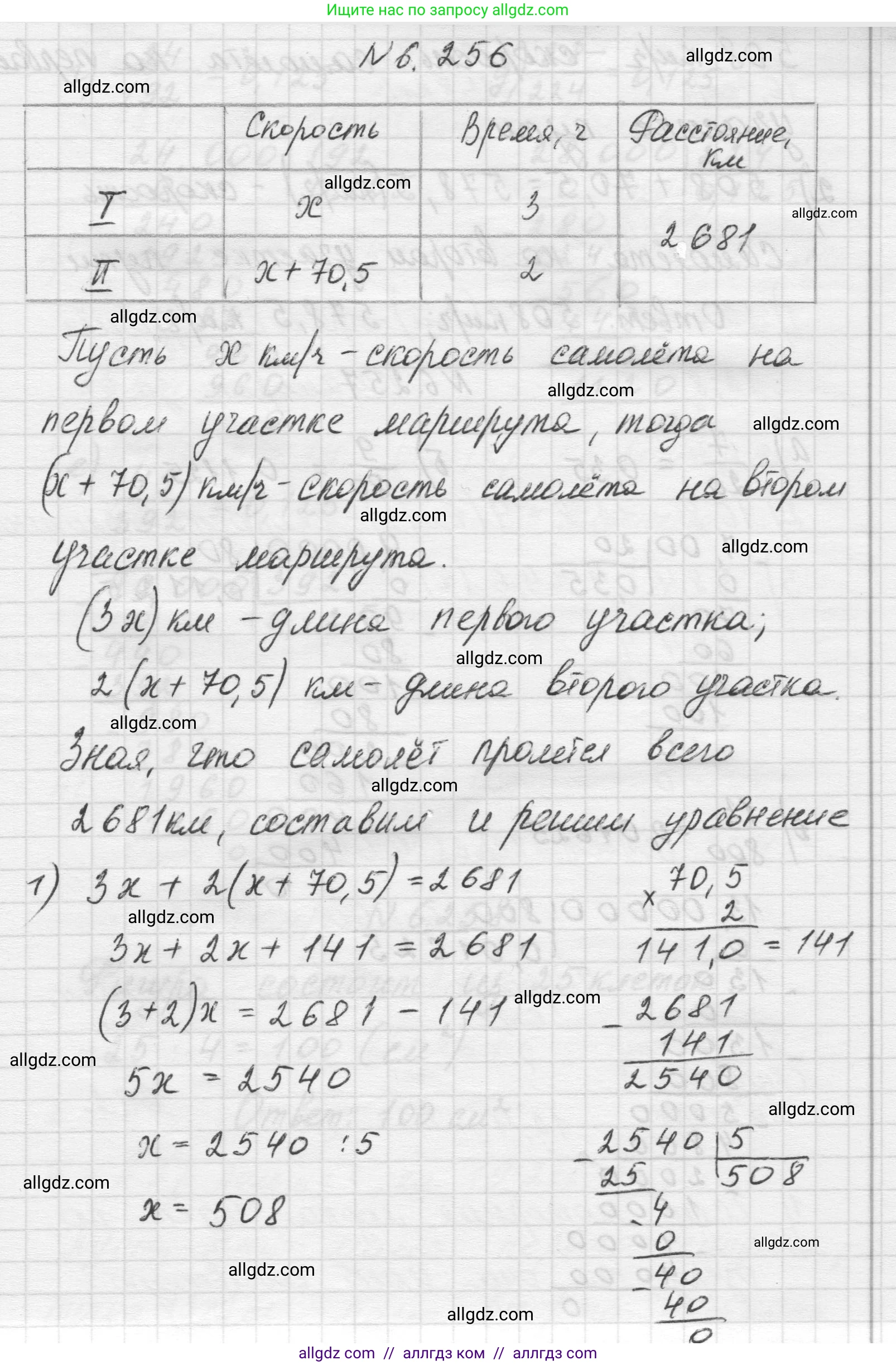 Математика, 5 класс Учебник, авторы: Виленкин Наум Яковлевич, Жохов Владимир Иванович, Чесноков Александр Семёнович, Александрова Лилия Александровна, Шварцбурд Семён Исаакович, издательство Просвещение, Москва, 2023, белого цвета, Часть 2, страница 128, номер 6.256, Решение 1