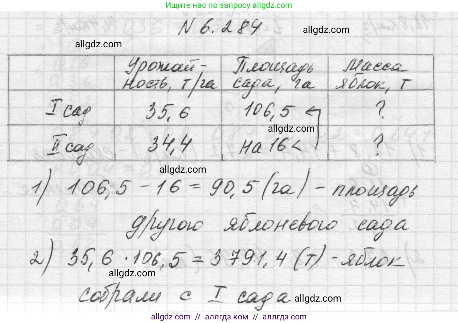 Математика, 5 класс Учебник, авторы: Виленкин Наум Яковлевич, Жохов Владимир Иванович, Чесноков Александр Семёнович, Александрова Лилия Александровна, Шварцбурд Семён Исаакович, издательство Просвещение, Москва, 2023, белого цвета, Часть 2, страница 132, номер 6.284, Решение 1