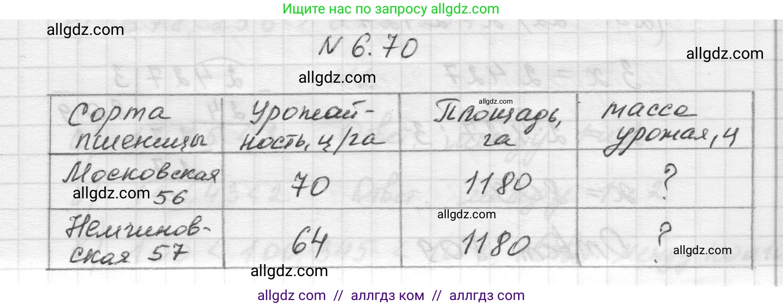 Математика, 5 класс Учебник, авторы: Виленкин Наум Яковлевич, Жохов Владимир Иванович, Чесноков Александр Семёнович, Александрова Лилия Александровна, Шварцбурд Семён Исаакович, издательство Просвещение, Москва, 2023, белого цвета, Часть 2, страница 102, номер 6.70, Решение 1