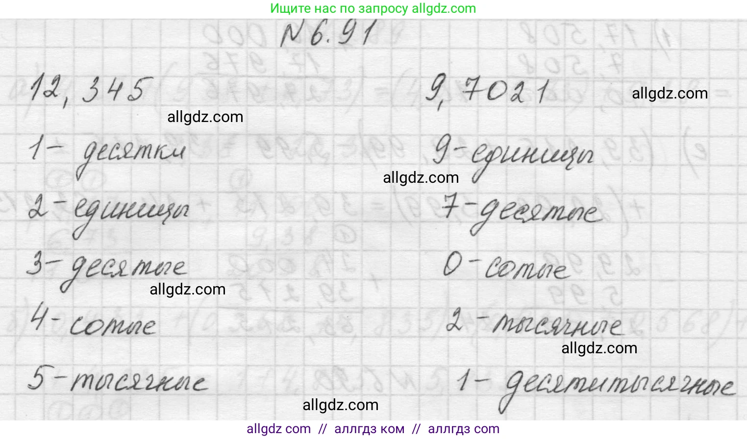 Математика, 5 класс Учебник, авторы: Виленкин Наум Яковлевич, Жохов Владимир Иванович, Чесноков Александр Семёнович, Александрова Лилия Александровна, Шварцбурд Семён Исаакович, издательство Просвещение, Москва, 2023, белого цвета, Часть 2, страница 106, номер 6.91, Решение 1