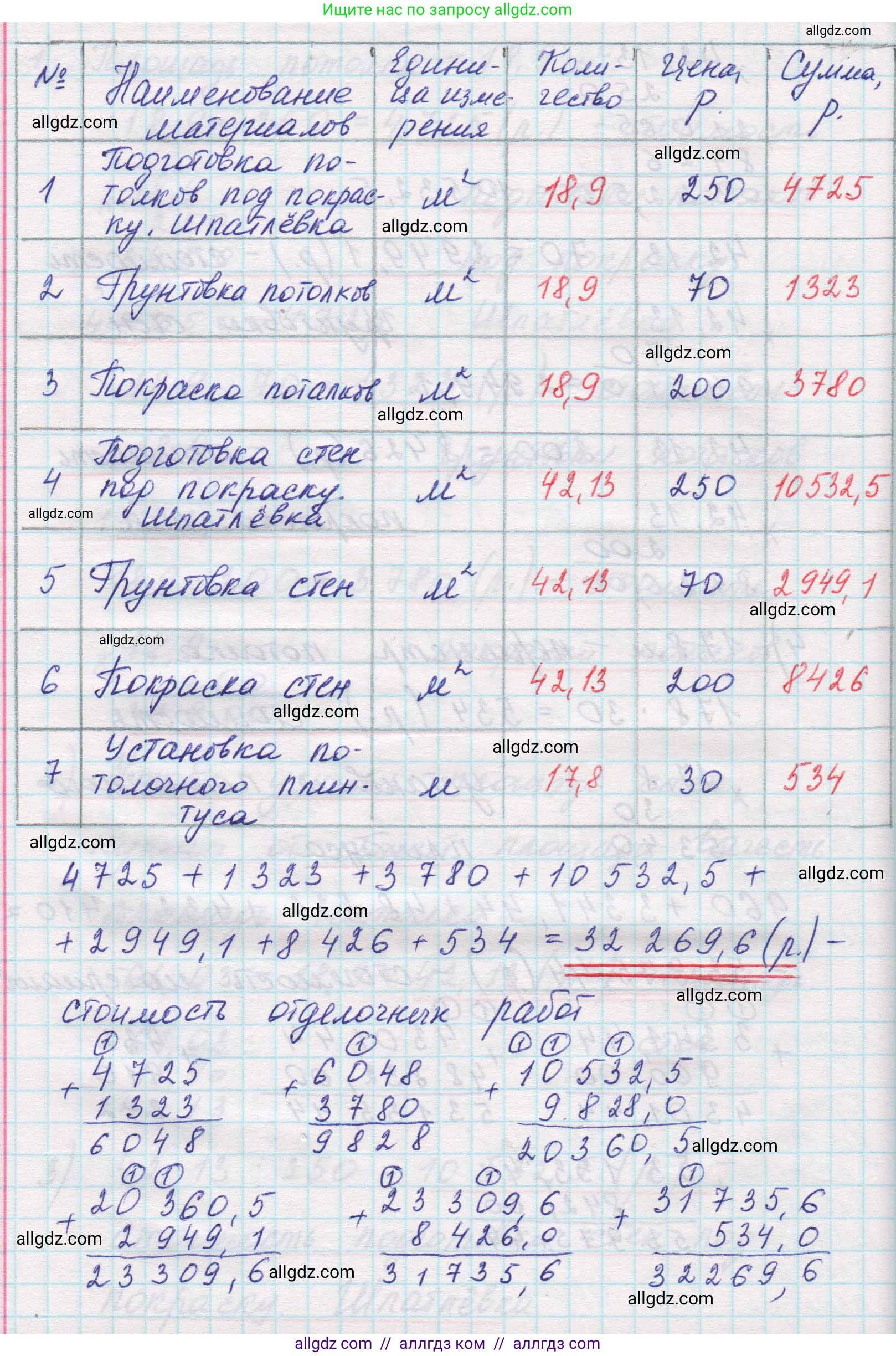 Математика, 5 класс Учебник, авторы: Виленкин Наум Яковлевич, Жохов Владимир Иванович, Чесноков Александр Семёнович, Александрова Лилия Александровна, Шварцбурд Семён Исаакович, издательство Просвещение, Москва, 2023, белого цвета, Часть 2, страница 144, номер 9, Решение 1 (продолжение 8)