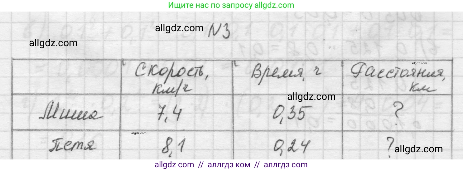 Математика, 5 класс Учебник, авторы: Виленкин Наум Яковлевич, Жохов Владимир Иванович, Чесноков Александр Семёнович, Александрова Лилия Александровна, Шварцбурд Семён Исаакович, издательство Просвещение, Москва, 2023, белого цвета, Часть 2, страница 135, номер 3, Решение 1