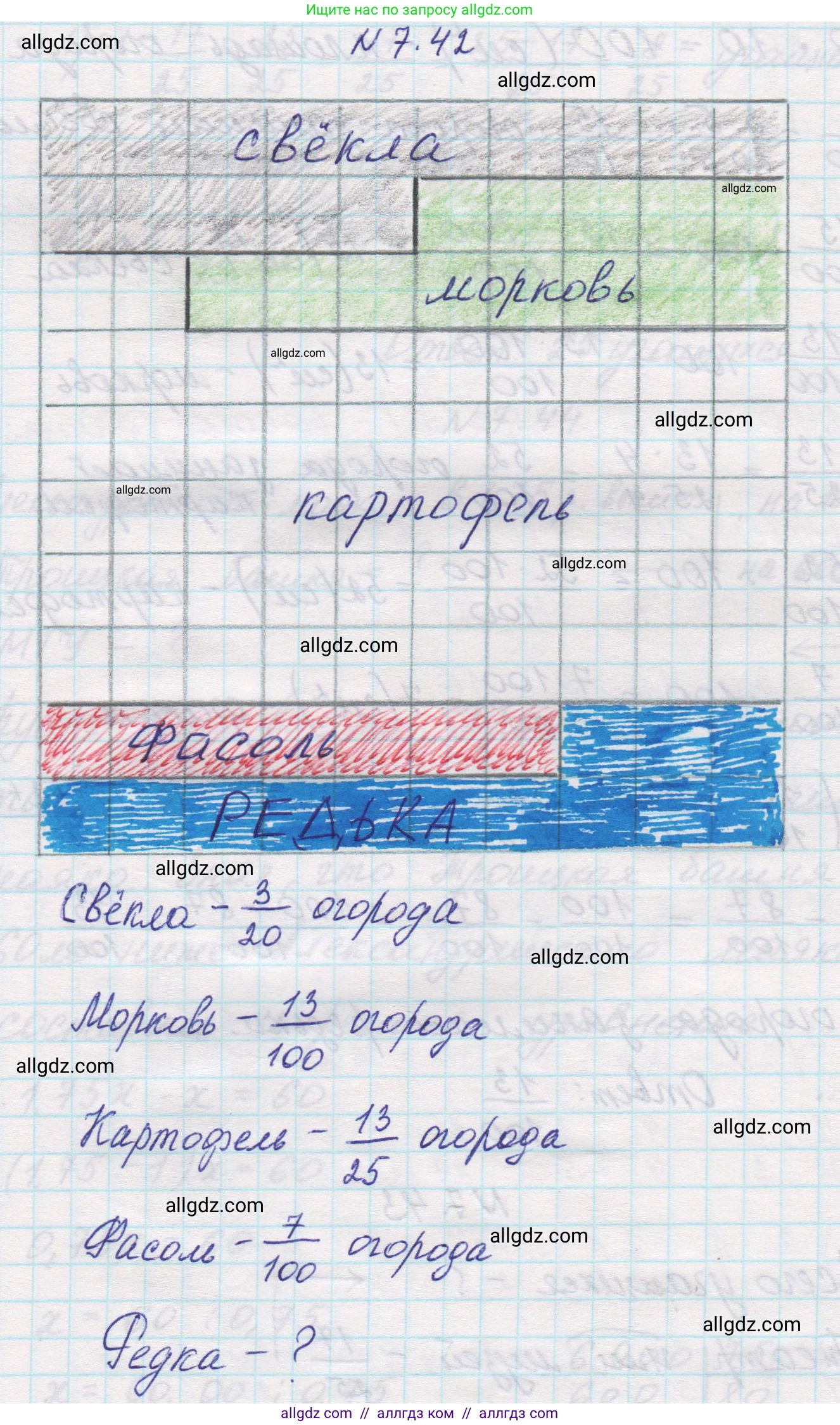 Математика, 5 класс Учебник, авторы: Виленкин Наум Яковлевич, Жохов Владимир Иванович, Чесноков Александр Семёнович, Александрова Лилия Александровна, Шварцбурд Семён Исаакович, издательство Просвещение, Москва, 2023, белого цвета, Часть 2, страница 152, номер 7.42, Решение 1