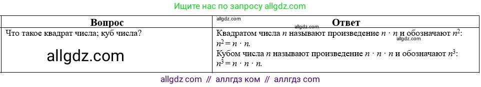Математика, 5 класс Учебник, авторы: Виленкин Наум Яковлевич, Жохов Владимир Иванович, Чесноков Александр Семёнович, Александрова Лилия Александровна, Шварцбурд Семён Исаакович, издательство Просвещение, Москва, 2023, белого цвета, Часть 2, страница 159, номер 10, Решение 1