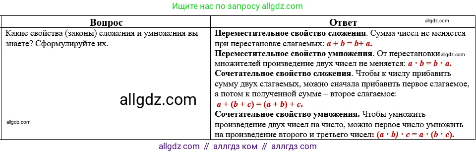 Математика, 5 класс Учебник, авторы: Виленкин Наум Яковлевич, Жохов Владимир Иванович, Чесноков Александр Семёнович, Александрова Лилия Александровна, Шварцбурд Семён Исаакович, издательство Просвещение, Москва, 2023, белого цвета, Часть 2, страница 160, номер 15, Решение 1
