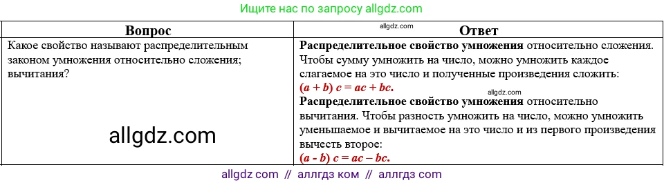 Математика, 5 класс Учебник, авторы: Виленкин Наум Яковлевич, Жохов Владимир Иванович, Чесноков Александр Семёнович, Александрова Лилия Александровна, Шварцбурд Семён Исаакович, издательство Просвещение, Москва, 2023, белого цвета, Часть 2, страница 160, номер 16, Решение 1