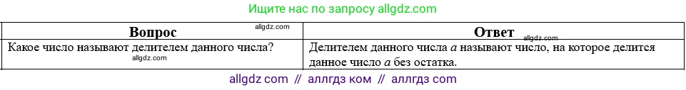 Математика, 5 класс Учебник, авторы: Виленкин Наум Яковлевич, Жохов Владимир Иванович, Чесноков Александр Семёнович, Александрова Лилия Александровна, Шварцбурд Семён Исаакович, издательство Просвещение, Москва, 2023, белого цвета, Часть 2, страница 160, номер 18, Решение 1