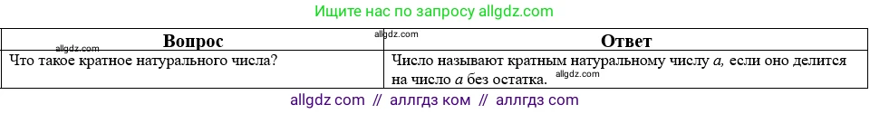 Математика, 5 класс Учебник, авторы: Виленкин Наум Яковлевич, Жохов Владимир Иванович, Чесноков Александр Семёнович, Александрова Лилия Александровна, Шварцбурд Семён Исаакович, издательство Просвещение, Москва, 2023, белого цвета, Часть 2, страница 160, номер 19, Решение 1