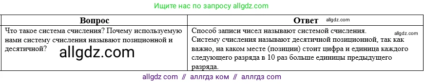 Математика, 5 класс Учебник, авторы: Виленкин Наум Яковлевич, Жохов Владимир Иванович, Чесноков Александр Семёнович, Александрова Лилия Александровна, Шварцбурд Семён Исаакович, издательство Просвещение, Москва, 2023, белого цвета, Часть 2, страница 159, номер 2, Решение 1