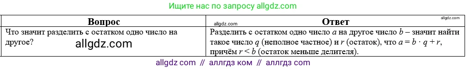 Математика, 5 класс Учебник, авторы: Виленкин Наум Яковлевич, Жохов Владимир Иванович, Чесноков Александр Семёнович, Александрова Лилия Александровна, Шварцбурд Семён Исаакович, издательство Просвещение, Москва, 2023, белого цвета, Часть 2, страница 160, номер 21, Решение 1