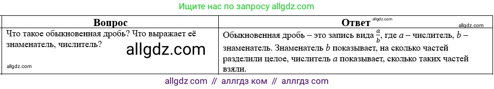 Математика, 5 класс Учебник, авторы: Виленкин Наум Яковлевич, Жохов Владимир Иванович, Чесноков Александр Семёнович, Александрова Лилия Александровна, Шварцбурд Семён Исаакович, издательство Просвещение, Москва, 2023, белого цвета, Часть 2, страница 160, номер 23, Решение 1