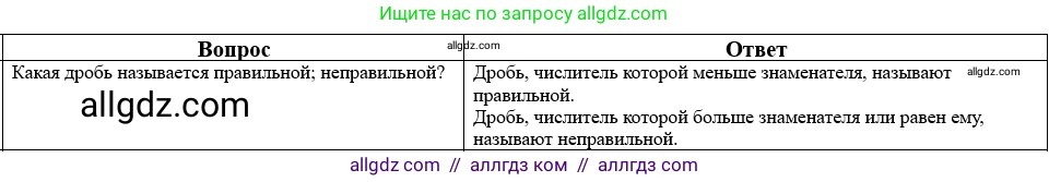 Математика, 5 класс Учебник, авторы: Виленкин Наум Яковлевич, Жохов Владимир Иванович, Чесноков Александр Семёнович, Александрова Лилия Александровна, Шварцбурд Семён Исаакович, издательство Просвещение, Москва, 2023, белого цвета, Часть 2, страница 160, номер 24, Решение 1