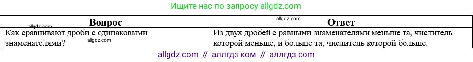Математика, 5 класс Учебник, авторы: Виленкин Наум Яковлевич, Жохов Владимир Иванович, Чесноков Александр Семёнович, Александрова Лилия Александровна, Шварцбурд Семён Исаакович, издательство Просвещение, Москва, 2023, белого цвета, Часть 2, страница 160, номер 25, Решение 1