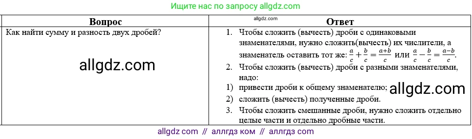 Математика, 5 класс Учебник, авторы: Виленкин Наум Яковлевич, Жохов Владимир Иванович, Чесноков Александр Семёнович, Александрова Лилия Александровна, Шварцбурд Семён Исаакович, издательство Просвещение, Москва, 2023, белого цвета, Часть 2, страница 160, номер 27, Решение 1