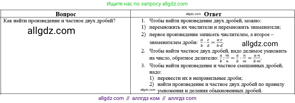 Математика, 5 класс Учебник, авторы: Виленкин Наум Яковлевич, Жохов Владимир Иванович, Чесноков Александр Семёнович, Александрова Лилия Александровна, Шварцбурд Семён Исаакович, издательство Просвещение, Москва, 2023, белого цвета, Часть 2, страница 160, номер 28, Решение 1