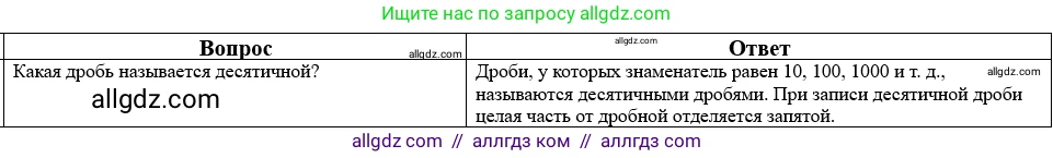 Математика, 5 класс Учебник, авторы: Виленкин Наум Яковлевич, Жохов Владимир Иванович, Чесноков Александр Семёнович, Александрова Лилия Александровна, Шварцбурд Семён Исаакович, издательство Просвещение, Москва, 2023, белого цвета, Часть 2, страница 160, номер 30, Решение 1