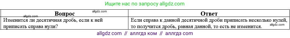 Математика, 5 класс Учебник, авторы: Виленкин Наум Яковлевич, Жохов Владимир Иванович, Чесноков Александр Семёнович, Александрова Лилия Александровна, Шварцбурд Семён Исаакович, издательство Просвещение, Москва, 2023, белого цвета, Часть 2, страница 160, номер 31, Решение 1