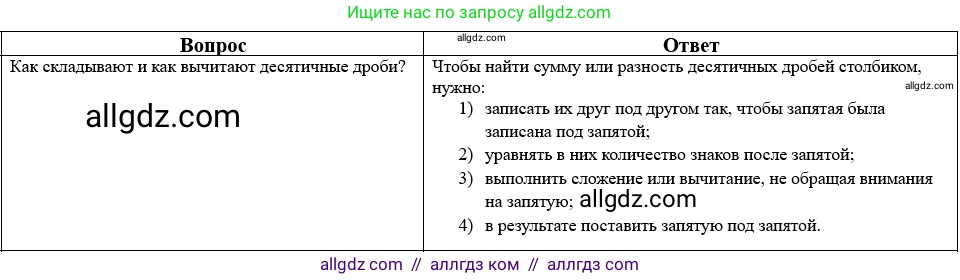 Математика, 5 класс Учебник, авторы: Виленкин Наум Яковлевич, Жохов Владимир Иванович, Чесноков Александр Семёнович, Александрова Лилия Александровна, Шварцбурд Семён Исаакович, издательство Просвещение, Москва, 2023, белого цвета, Часть 2, страница 160, номер 33, Решение 1