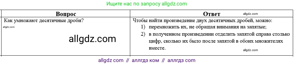 Математика, 5 класс Учебник, авторы: Виленкин Наум Яковлевич, Жохов Владимир Иванович, Чесноков Александр Семёнович, Александрова Лилия Александровна, Шварцбурд Семён Исаакович, издательство Просвещение, Москва, 2023, белого цвета, Часть 2, страница 160, номер 34, Решение 1