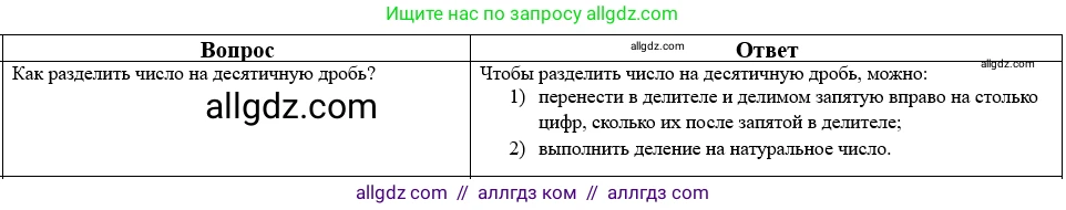 Математика, 5 класс Учебник, авторы: Виленкин Наум Яковлевич, Жохов Владимир Иванович, Чесноков Александр Семёнович, Александрова Лилия Александровна, Шварцбурд Семён Исаакович, издательство Просвещение, Москва, 2023, белого цвета, Часть 2, страница 160, номер 35, Решение 1
