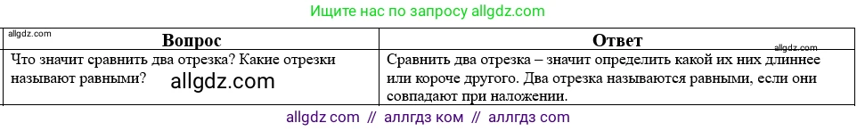 Математика, 5 класс Учебник, авторы: Виленкин Наум Яковлевич, Жохов Владимир Иванович, Чесноков Александр Семёнович, Александрова Лилия Александровна, Шварцбурд Семён Исаакович, издательство Просвещение, Москва, 2023, белого цвета, Часть 2, страница 160, номер 37, Решение 1