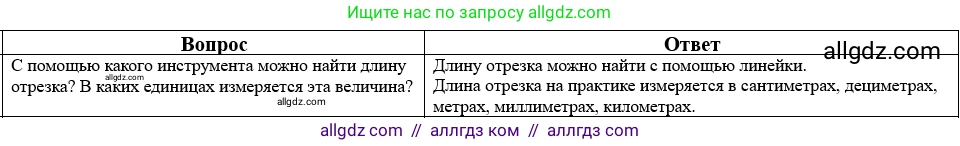 Математика, 5 класс Учебник, авторы: Виленкин Наум Яковлевич, Жохов Владимир Иванович, Чесноков Александр Семёнович, Александрова Лилия Александровна, Шварцбурд Семён Исаакович, издательство Просвещение, Москва, 2023, белого цвета, Часть 2, страница 160, номер 38, Решение 1