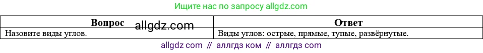 Математика, 5 класс Учебник, авторы: Виленкин Наум Яковлевич, Жохов Владимир Иванович, Чесноков Александр Семёнович, Александрова Лилия Александровна, Шварцбурд Семён Исаакович, издательство Просвещение, Москва, 2023, белого цвета, Часть 2, страница 160, номер 41, Решение 1