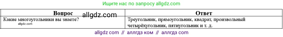 Математика, 5 класс Учебник, авторы: Виленкин Наум Яковлевич, Жохов Владимир Иванович, Чесноков Александр Семёнович, Александрова Лилия Александровна, Шварцбурд Семён Исаакович, издательство Просвещение, Москва, 2023, белого цвета, Часть 2, страница 160, номер 42, Решение 1