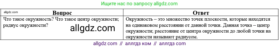 Математика, 5 класс Учебник, авторы: Виленкин Наум Яковлевич, Жохов Владимир Иванович, Чесноков Александр Семёнович, Александрова Лилия Александровна, Шварцбурд Семён Исаакович, издательство Просвещение, Москва, 2023, белого цвета, Часть 2, страница 160, номер 44, Решение 1