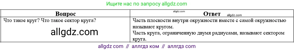 Математика, 5 класс Учебник, авторы: Виленкин Наум Яковлевич, Жохов Владимир Иванович, Чесноков Александр Семёнович, Александрова Лилия Александровна, Шварцбурд Семён Исаакович, издательство Просвещение, Москва, 2023, белого цвета, Часть 2, страница 160, номер 45, Решение 1