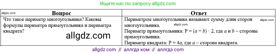 Математика, 5 класс Учебник, авторы: Виленкин Наум Яковлевич, Жохов Владимир Иванович, Чесноков Александр Семёнович, Александрова Лилия Александровна, Шварцбурд Семён Исаакович, издательство Просвещение, Москва, 2023, белого цвета, Часть 2, страница 160, номер 46, Решение 1