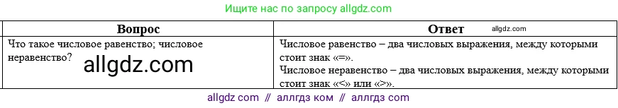Математика, 5 класс Учебник, авторы: Виленкин Наум Яковлевич, Жохов Владимир Иванович, Чесноков Александр Семёнович, Александрова Лилия Александровна, Шварцбурд Семён Исаакович, издательство Просвещение, Москва, 2023, белого цвета, Часть 2, страница 159, номер 6, Решение 1