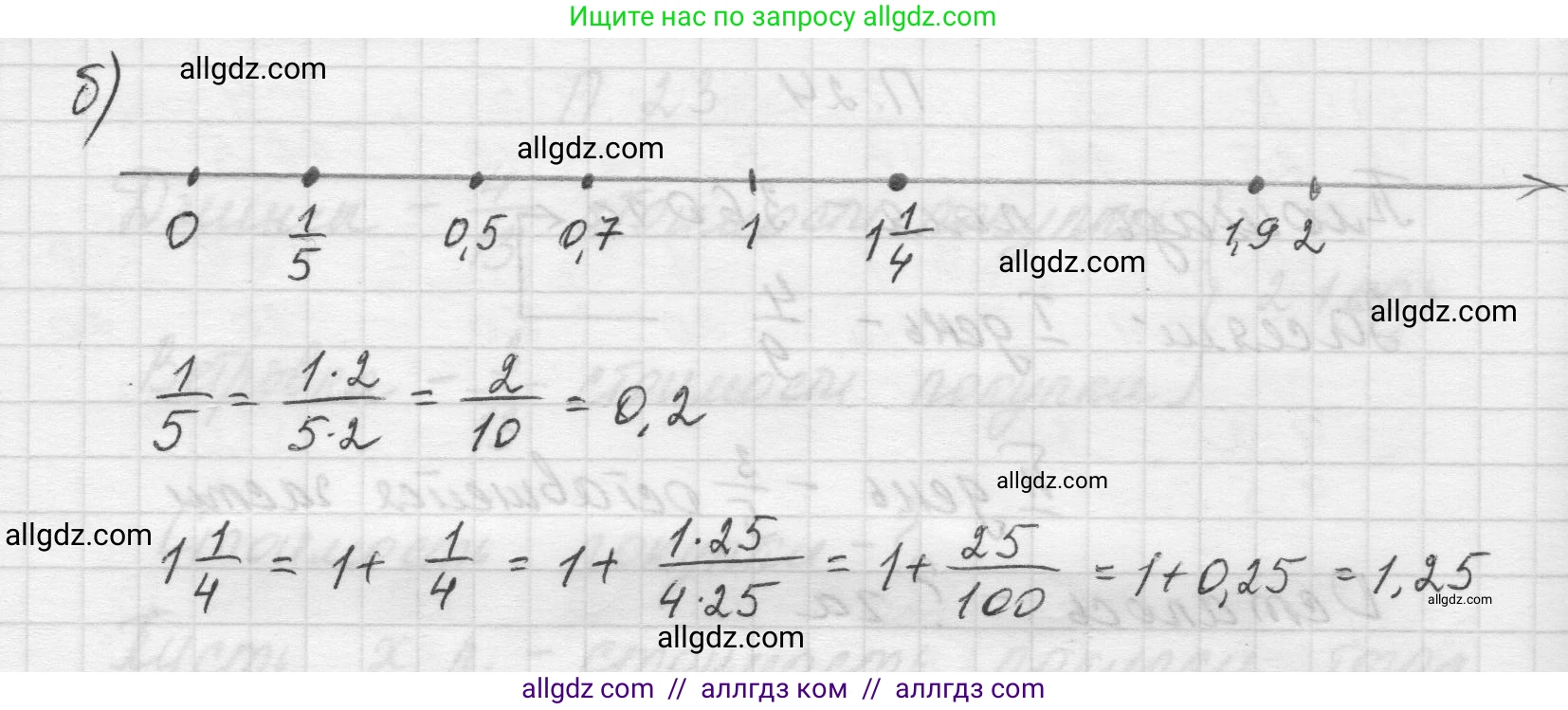 Математика, 5 класс Учебник, авторы: Виленкин Наум Яковлевич, Жохов Владимир Иванович, Чесноков Александр Семёнович, Александрова Лилия Александровна, Шварцбурд Семён Исаакович, издательство Просвещение, Москва, 2023, белого цвета, Часть 2, страница 162, номер 25, Решение 1 (продолжение 2)
