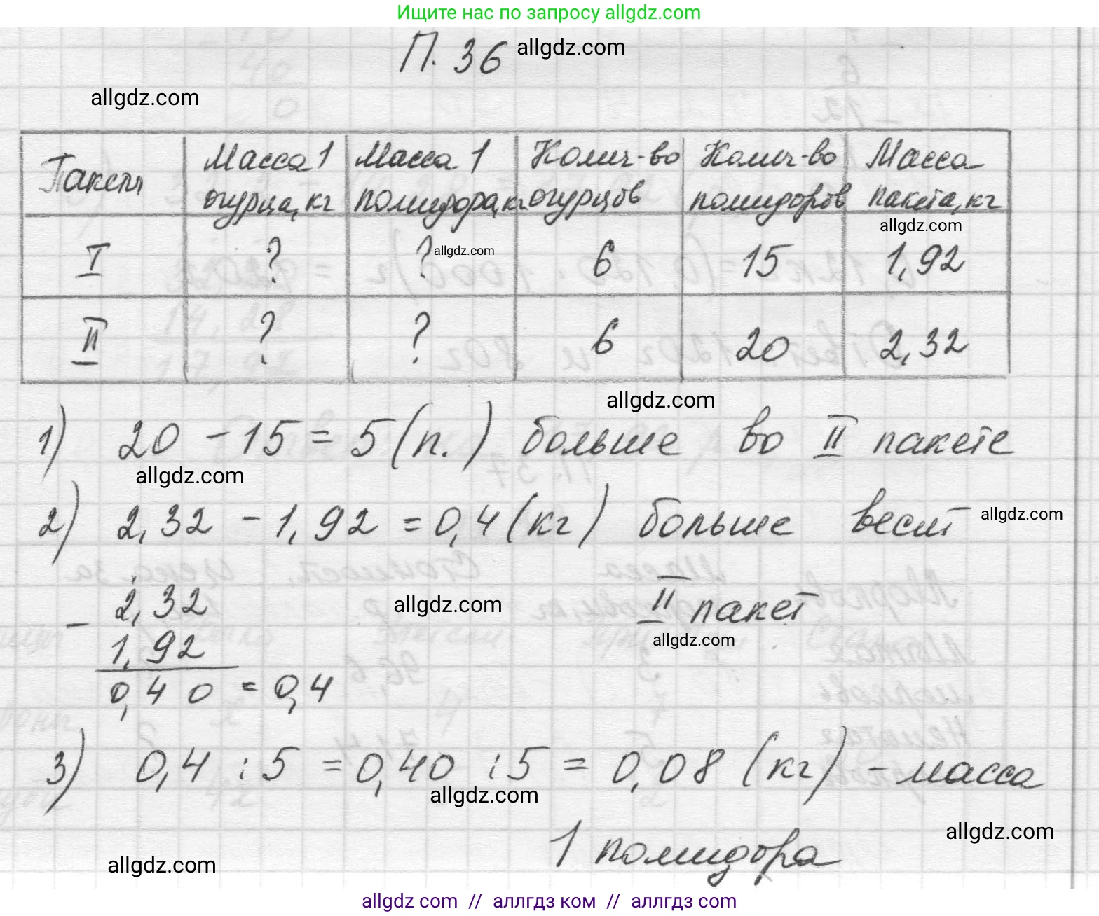 Математика, 5 класс Учебник, авторы: Виленкин Наум Яковлевич, Жохов Владимир Иванович, Чесноков Александр Семёнович, Александрова Лилия Александровна, Шварцбурд Семён Исаакович, издательство Просвещение, Москва, 2023, белого цвета, Часть 2, страница 164, номер 36, Решение 1
