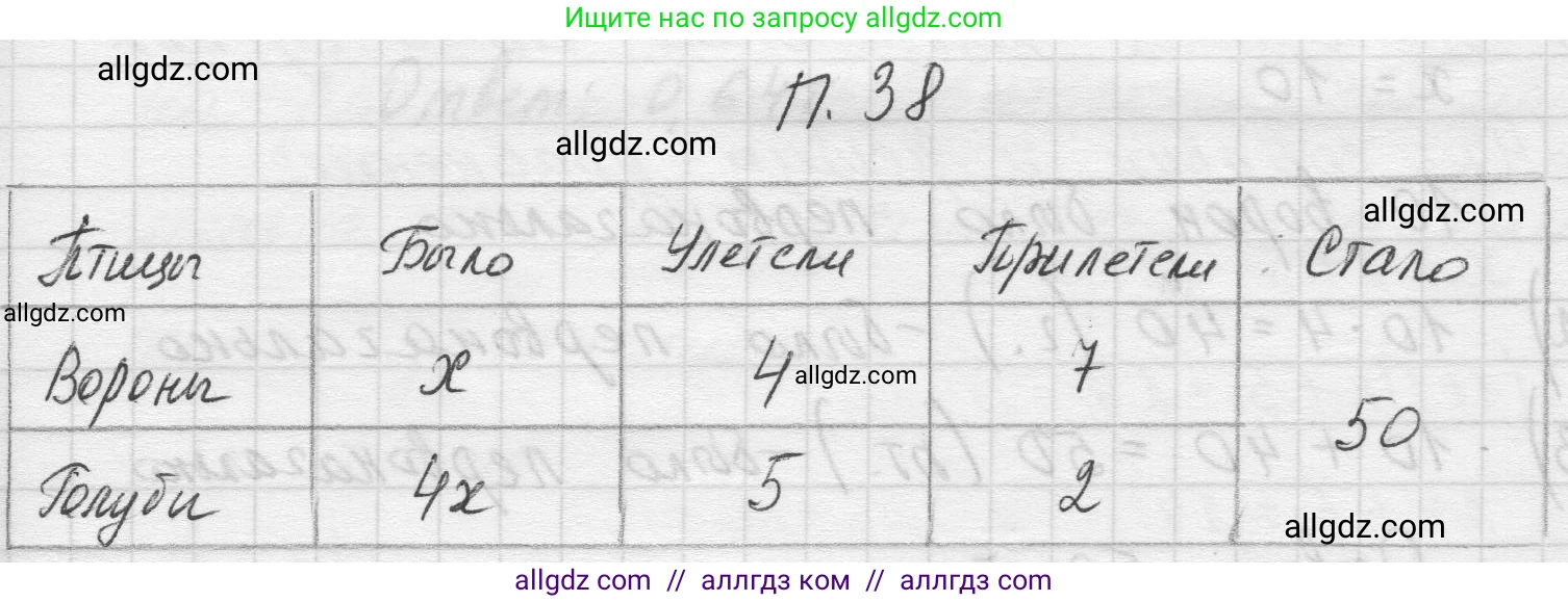 Математика, 5 класс Учебник, авторы: Виленкин Наум Яковлевич, Жохов Владимир Иванович, Чесноков Александр Семёнович, Александрова Лилия Александровна, Шварцбурд Семён Исаакович, издательство Просвещение, Москва, 2023, белого цвета, Часть 2, страница 164, номер 38, Решение 1