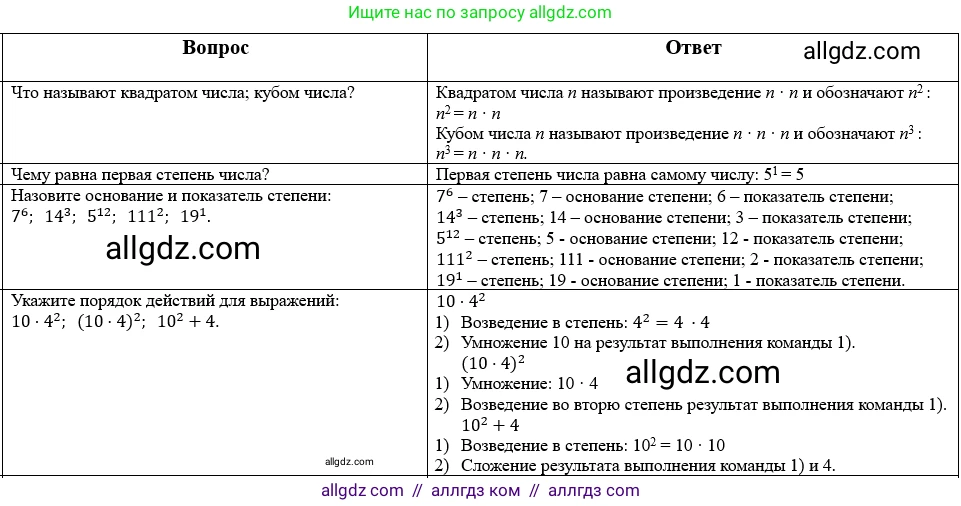 Математика, 5 класс Учебник, авторы: Виленкин Наум Яковлевич, Жохов Владимир Иванович, Чесноков Александр Семёнович, Александрова Лилия Александровна, Шварцбурд Семён Исаакович, издательство Просвещение, Москва, 2023, белого цвета, Часть 1, страница 114, Решение 1