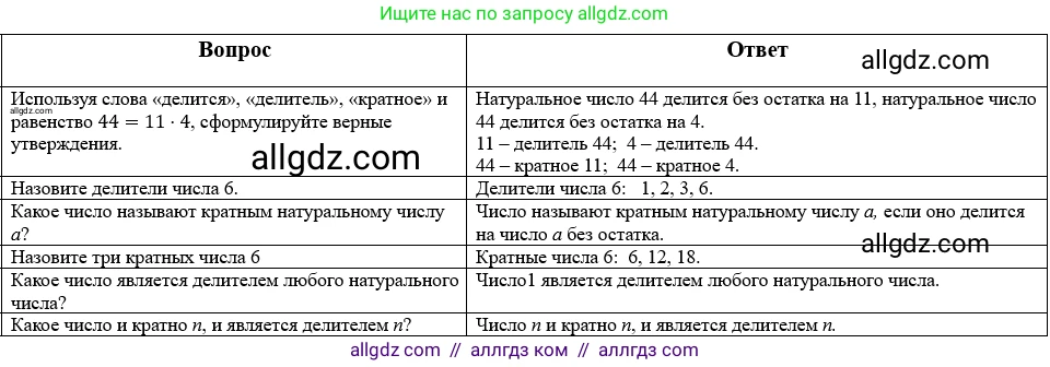 Математика, 5 класс Учебник, авторы: Виленкин Наум Яковлевич, Жохов Владимир Иванович, Чесноков Александр Семёнович, Александрова Лилия Александровна, Шварцбурд Семён Исаакович, издательство Просвещение, Москва, 2023, белого цвета, Часть 1, страница 118, Решение 1