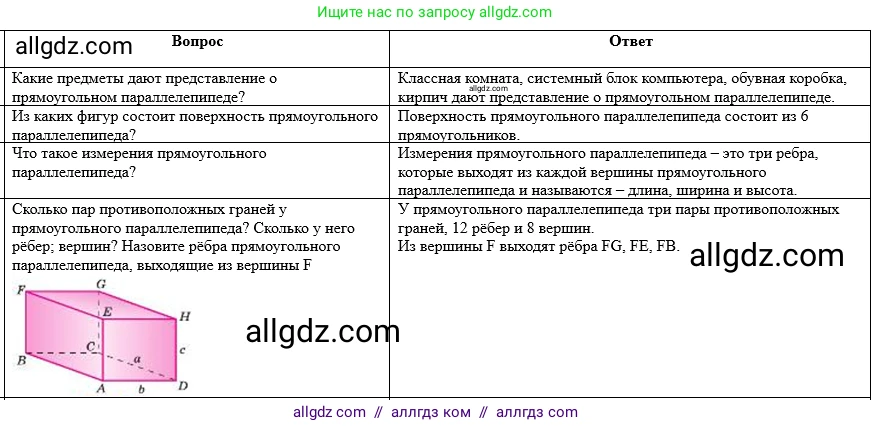 Математика, 5 класс Учебник, авторы: Виленкин Наум Яковлевич, Жохов Владимир Иванович, Чесноков Александр Семёнович, Александрова Лилия Александровна, Шварцбурд Семён Исаакович, издательство Просвещение, Москва, 2023, белого цвета, Часть 1, страница 147, Решение 1