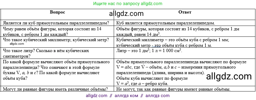 Математика, 5 класс Учебник, авторы: Виленкин Наум Яковлевич, Жохов Владимир Иванович, Чесноков Александр Семёнович, Александрова Лилия Александровна, Шварцбурд Семён Исаакович, издательство Просвещение, Москва, 2023, белого цвета, Часть 1, страница 151, Решение 1