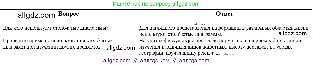 Математика, 5 класс Учебник, авторы: Виленкин Наум Яковлевич, Жохов Владимир Иванович, Чесноков Александр Семёнович, Александрова Лилия Александровна, Шварцбурд Семён Исаакович, издательство Просвещение, Москва, 2023, белого цвета, Часть 1, страница 38, Решение 1