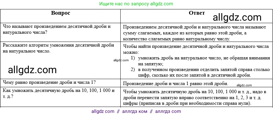Математика, 5 класс Учебник, авторы: Виленкин Наум Яковлевич, Жохов Владимир Иванович, Чесноков Александр Семёнович, Александрова Лилия Александровна, Шварцбурд Семён Исаакович, издательство Просвещение, Москва, 2023, белого цвета, Часть 2, страница 119, Решение 1