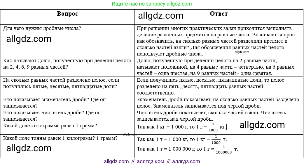 Математика, 5 класс Учебник, авторы: Виленкин Наум Яковлевич, Жохов Владимир Иванович, Чесноков Александр Семёнович, Александрова Лилия Александровна, Шварцбурд Семён Исаакович, издательство Просвещение, Москва, 2023, белого цвета, Часть 2, страница 13, Решение 1