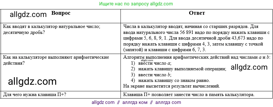 Математика, 5 класс Учебник, авторы: Виленкин Наум Яковлевич, Жохов Владимир Иванович, Чесноков Александр Семёнович, Александрова Лилия Александровна, Шварцбурд Семён Исаакович, издательство Просвещение, Москва, 2023, белого цвета, Часть 2, страница 146, Решение 1