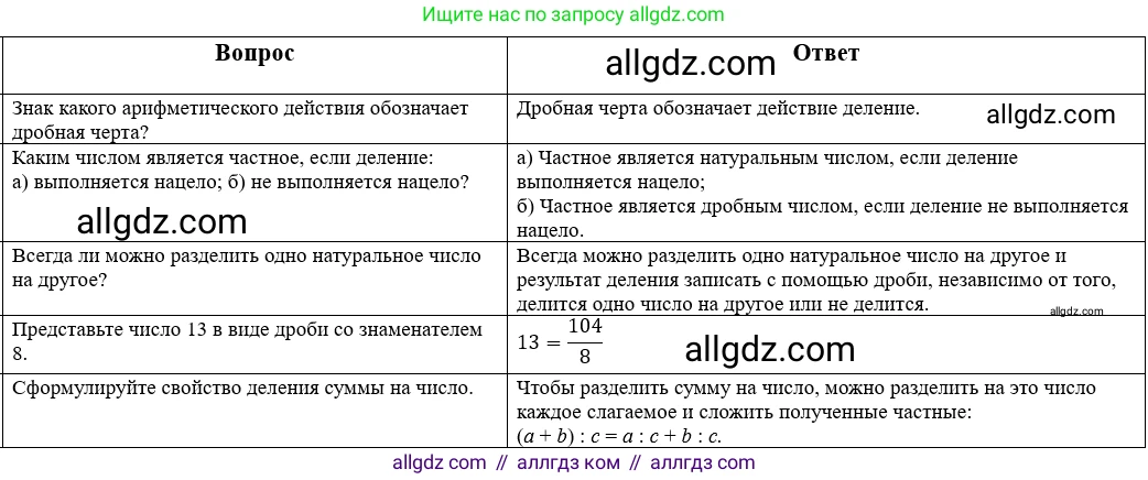Математика, 5 класс Учебник, авторы: Виленкин Наум Яковлевич, Жохов Владимир Иванович, Чесноков Александр Семёнович, Александрова Лилия Александровна, Шварцбурд Семён Исаакович, издательство Просвещение, Москва, 2023, белого цвета, Часть 2, страница 38, Решение 1