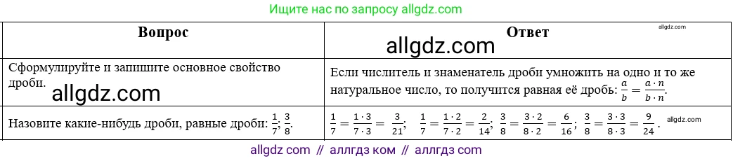 Математика, 5 класс Учебник, авторы: Виленкин Наум Яковлевич, Жохов Владимир Иванович, Чесноков Александр Семёнович, Александрова Лилия Александровна, Шварцбурд Семён Исаакович, издательство Просвещение, Москва, 2023, белого цвета, Часть 2, страница 54, Решение 1