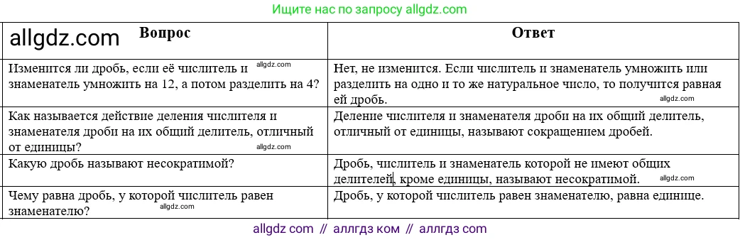 Математика, 5 класс Учебник, авторы: Виленкин Наум Яковлевич, Жохов Владимир Иванович, Чесноков Александр Семёнович, Александрова Лилия Александровна, Шварцбурд Семён Исаакович, издательство Просвещение, Москва, 2023, белого цвета, Часть 2, страница 58, Решение 1