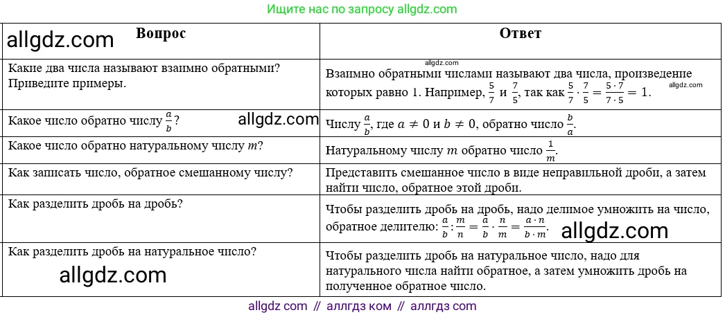 Математика, 5 класс Учебник, авторы: Виленкин Наум Яковлевич, Жохов Владимир Иванович, Чесноков Александр Семёнович, Александрова Лилия Александровна, Шварцбурд Семён Исаакович, издательство Просвещение, Москва, 2023, белого цвета, Часть 2, страница 83, Решение 1