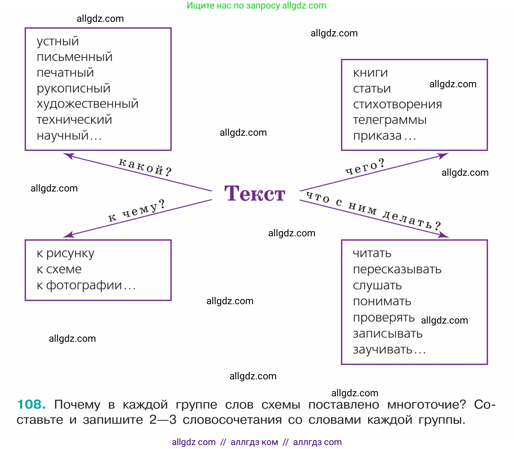 Русский язык, 5 класс Учебник, авторы: Ладыженская Таиса Алексеевна, Баранов Михаил Трофимович, Тростенцова Лидия Александровна, Ладыженская Наталия Вениаминовна, Дейкина Алевтина Дмитриевна, Григорян Лариса Трофимовна, Кулибаба Иван Иванович, Антонова Любовь Геннадиевна, издательство Просвещение, Москва, 2023, салатового цвета, Часть 1, страница 56, номер 108, Условие