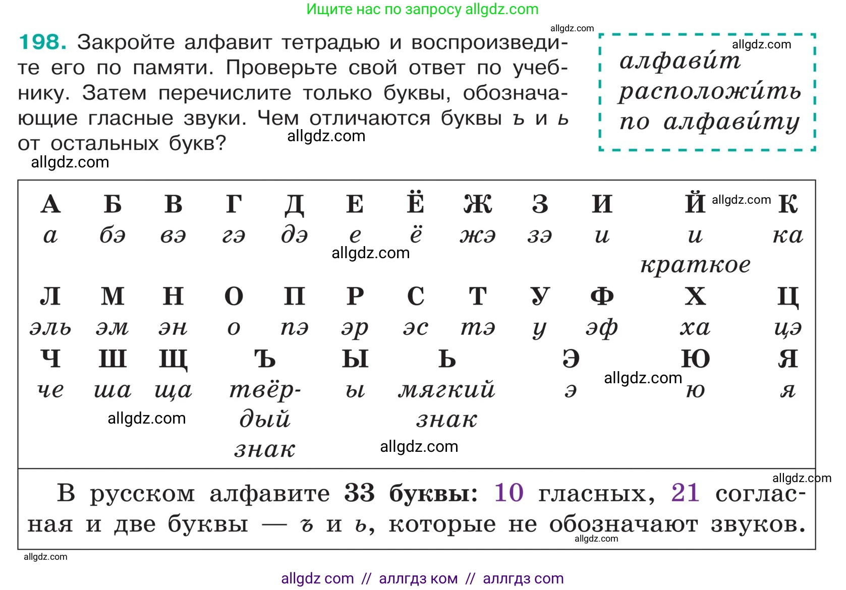 Русский язык, 5 класс Учебник, авторы: Ладыженская Таиса Алексеевна, Баранов Михаил Трофимович, Тростенцова Лидия Александровна, Ладыженская Наталия Вениаминовна, Дейкина Алевтина Дмитриевна, Григорян Лариса Трофимовна, Кулибаба Иван Иванович, Антонова Любовь Геннадиевна, издательство Просвещение, Москва, 2023, салатового цвета, Часть 1, страница 107, номер 198, Условие