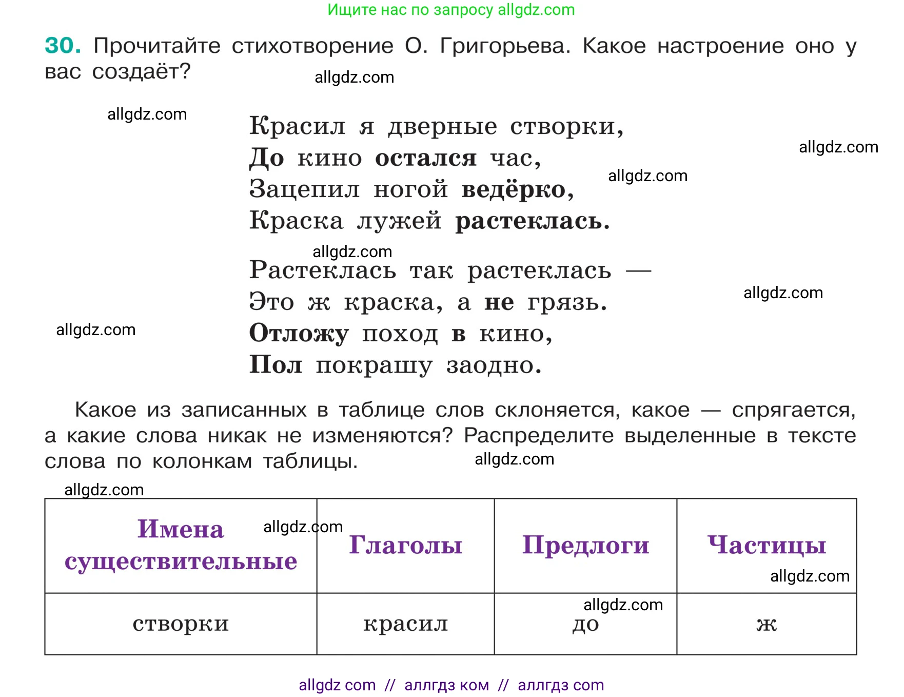 Русский язык, 5 класс Учебник, авторы: Ладыженская Таиса Алексеевна, Баранов Михаил Трофимович, Тростенцова Лидия Александровна, Ладыженская Наталия Вениаминовна, Дейкина Алевтина Дмитриевна, Григорян Лариса Трофимовна, Кулибаба Иван Иванович, Антонова Любовь Геннадиевна, издательство Просвещение, Москва, 2023, салатового цвета, Часть 1, страница 15, номер 30, Условие